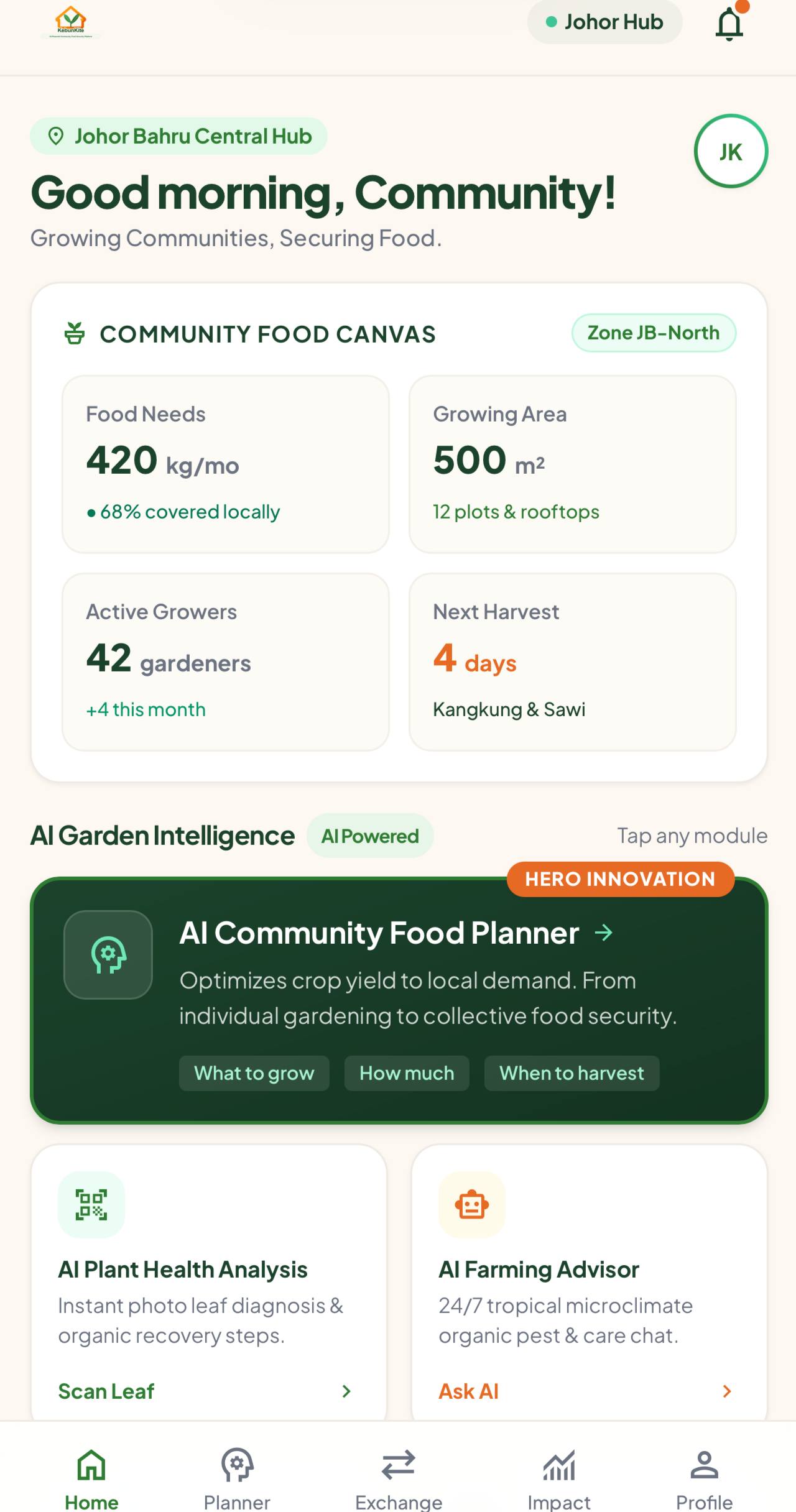 KEBUNKITE: AI-POWERED COMMUNITY FOOD SECURITY PLATFORM