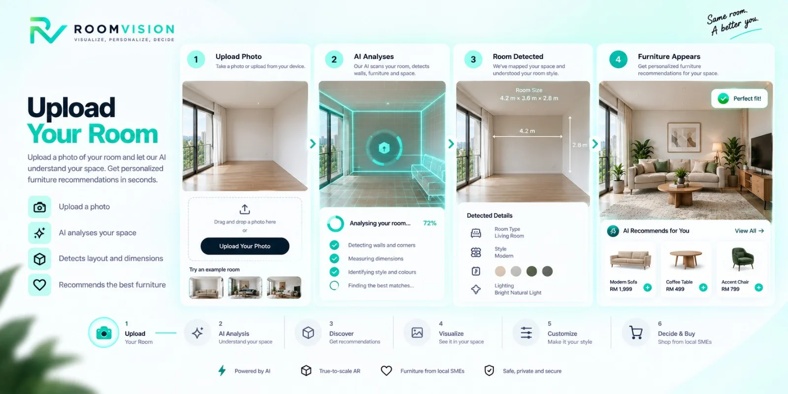 RoomVision