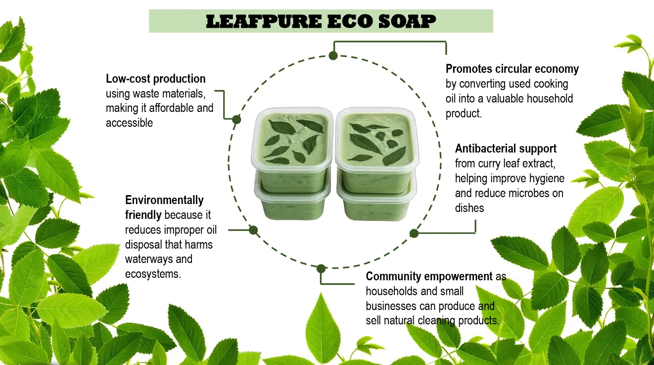 LEAFPURE ECO SOAP