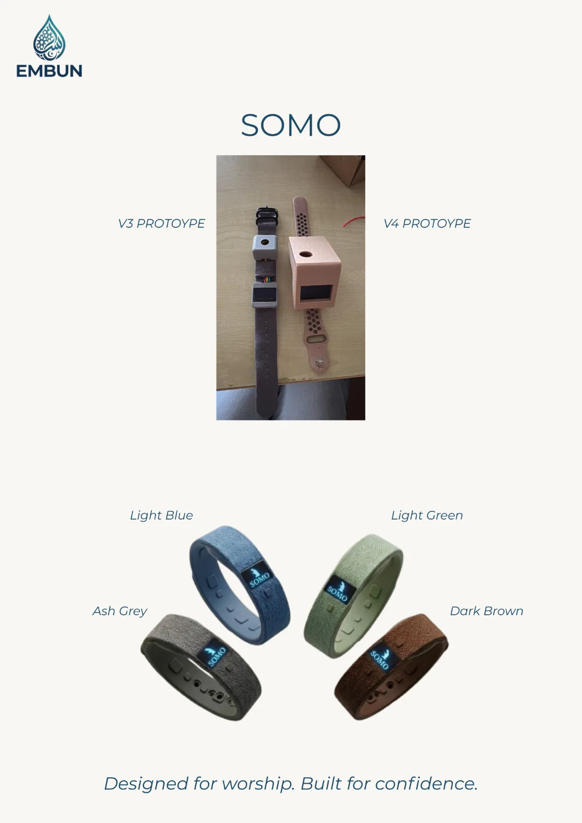 SOMO - Solat Monitor